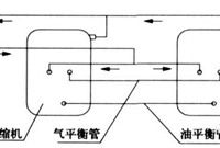 新手必看！并联压缩机回油的三种方法
