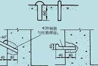 沉降、倾斜、裂缝、位移观测基础知识与要点