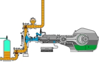 泵的基础知识大汇总，纯干货，建议收藏！