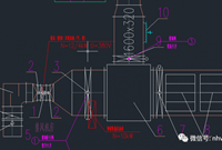 通风与排烟阀门的区别分析