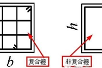 钢筋施工50个问答解疑