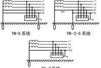 TT、IT、TN-C、TN-S、TN-C-S低压接地系统全面解析