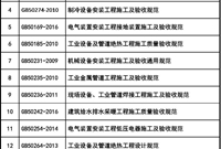 空调水系统安装与调试工程，收藏备用！