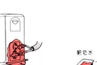 制冷剂不足的表现及充入量的准确判断方法