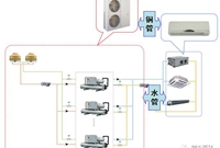 什么是空调水系统，由什么组成