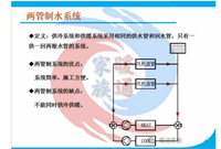 热泵空调水系统水管设计