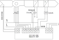 风机盘管控制系统及工作原理