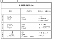 工程造价公式及计算技巧汇总