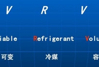 收藏学习！VRV工作原理及设计流程