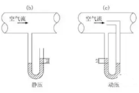空调风管静压选择，分析透彻！