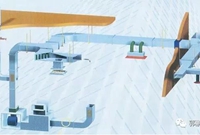 学习！通风空调工程设计与安装知识