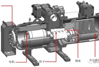 空调工程螺杆压缩机特点及二十三种故障分析