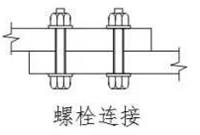 钢结构的三种连接方法及特点分析