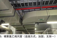 空调通风工程施工质量验收要点