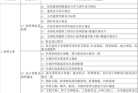 纯干货！暖通空调专业审图要点