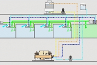 空调工程冷水机组工作原理及故障分析