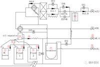 VRV多联机系统器件功能及使用原理，学习！