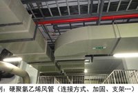 通风采暖工程风管系统施工质量验收要点