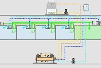 关于暖通空调系统常用动态图，学起来！