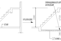 来看看建筑施工中31个常用做法！