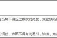 钢筋工程监理知识要点及施工验收