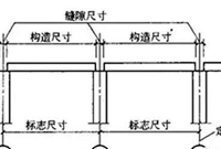 监理工程施工现场中的专业名词和“数字”解释