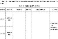 建筑工程钢筋算量到底按外皮还是中心线尺寸计算