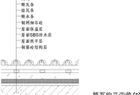 筒瓦、平板瓦施工工艺及质量注意事项