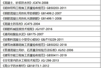 建筑工地钢筋、砌块送试实例