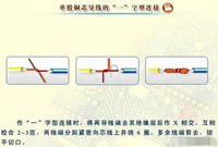 电工导线的连接有哪些要求和方法