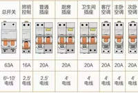 照明回路的断路器为什么不加漏电保护功能