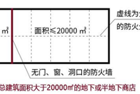 你知道在哪五种情况下的防火墙是不能开设门、窗、洞口的吗
