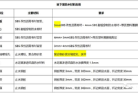 超全的建筑地下室防渗漏节点构造标准及施工要求，要收藏哦！