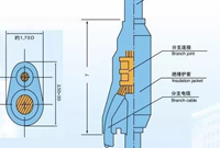 预分支电缆支架和电缆预分支接头说明大全