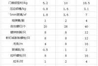 常用造价材料用料核算数