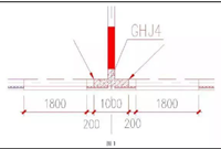 装配式结构，预制构件如何设计