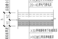桁架钢筋混凝土叠合板关键设计要点