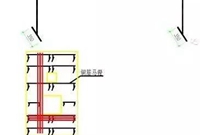 基础、梁、板、柱、墙钢筋绑扎解析