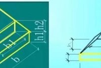 超详细模板工程量计算方法，果断收藏