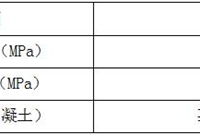 一些景观小品的施工方法