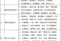 园林工程施工程序全梳理