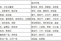 园林照明供电怎么设计