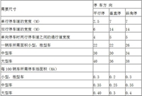 园路设计有哪些注意要点