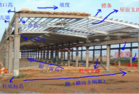 为你梳理了钢结构拼装与安装的全过程