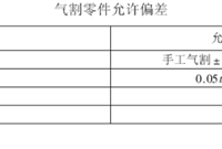钢结构构件制作加工流程
