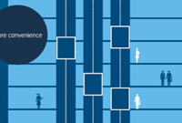 超高层建筑电梯的技术与成本分析