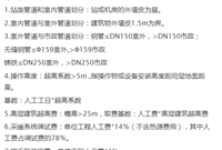 干货收藏！！！安装工程造价知识（精品）