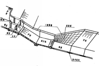 水工图绘制有什么技巧吗又该怎么识读呢