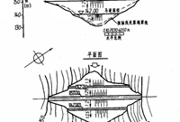 水工图纸两大画法详解