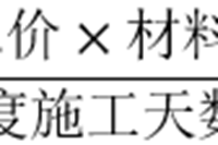干货！！！工程合同价款支付与结算知识点大总结！